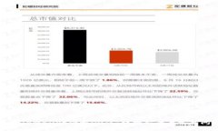 如何通过TPWallet登录DOTC：